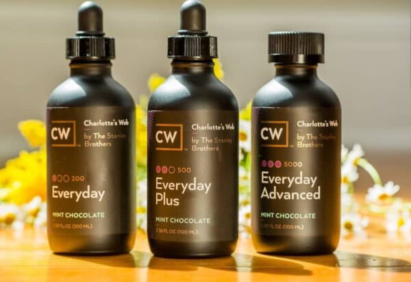 Charlotte`s Web Oil
